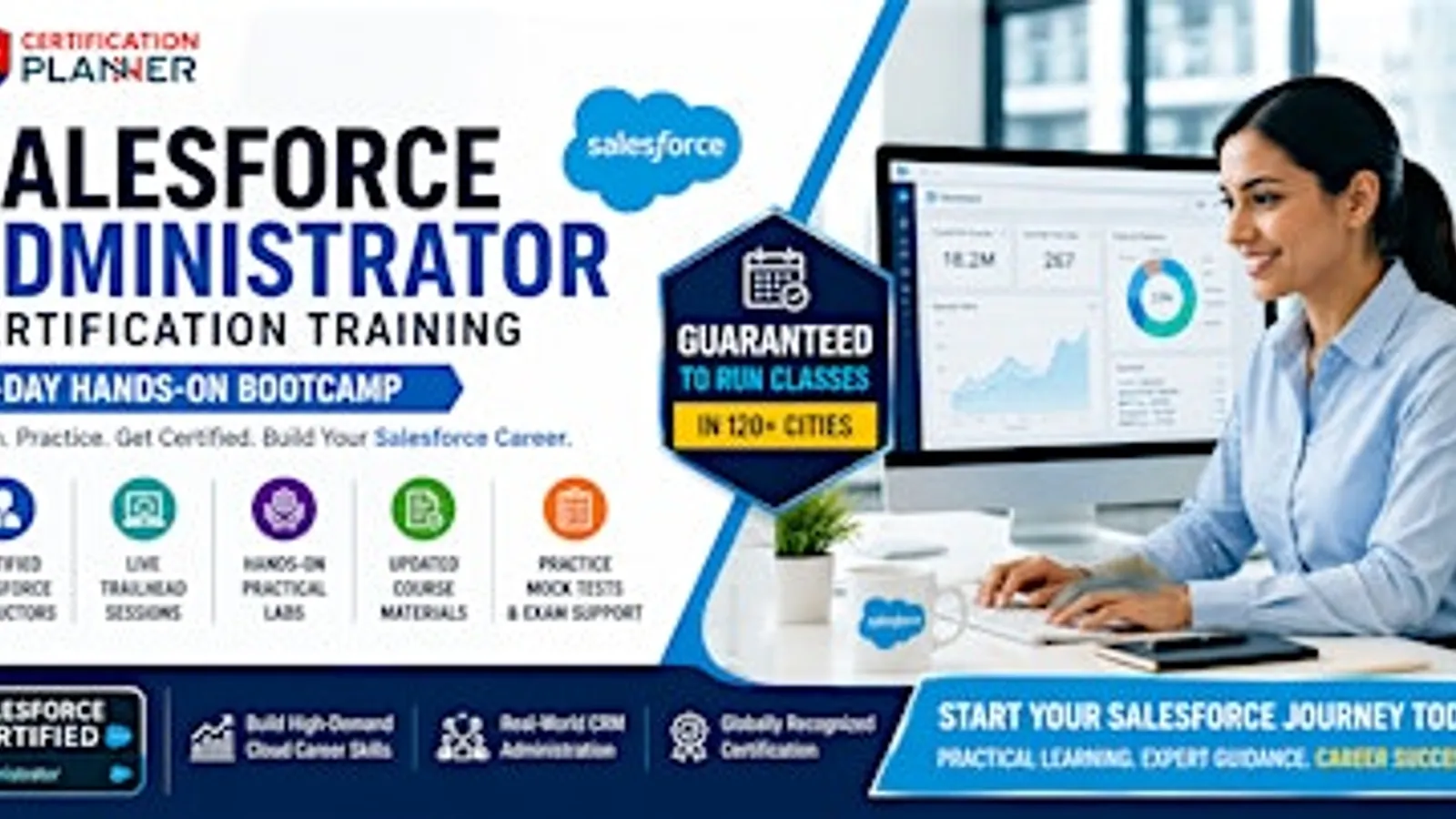 Salesforce Admin Training in Palm Beach with Trailhead & Practicals