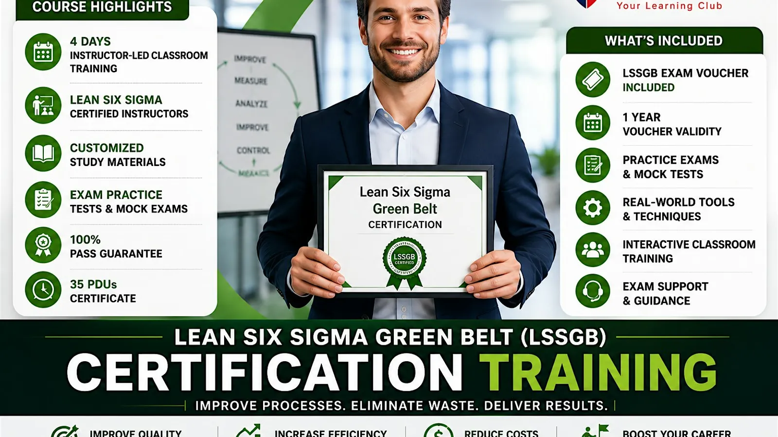 Lean Six Sigma Green Belt Training Palm Beach | Pass & Guaranteed To Run