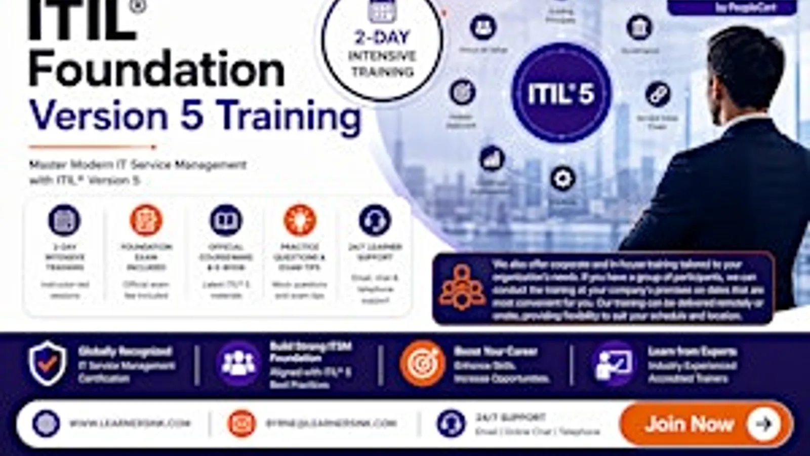 Upcoming ITIL 5 Foundation Course in West Palm Beach, FL – Limited Slots