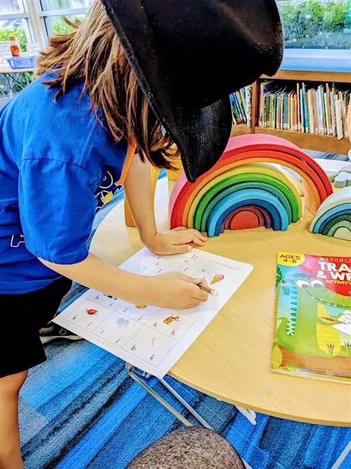 Raising Florida Homeschool Meetup