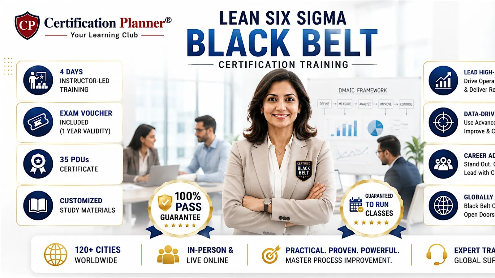 Lean Six Sigma Black Belt Training Palm Beach | Exam Voucher Included
