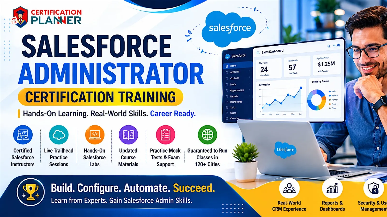 Palm Beach Salesforce Admin Certification Training | Updated & Guaranteed