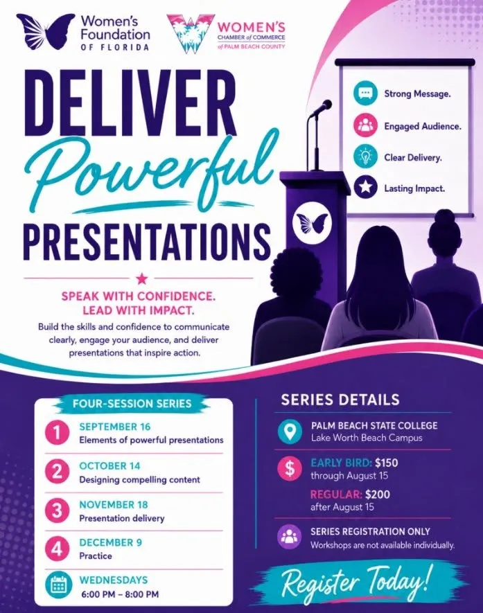Deliver Powerful Presentations