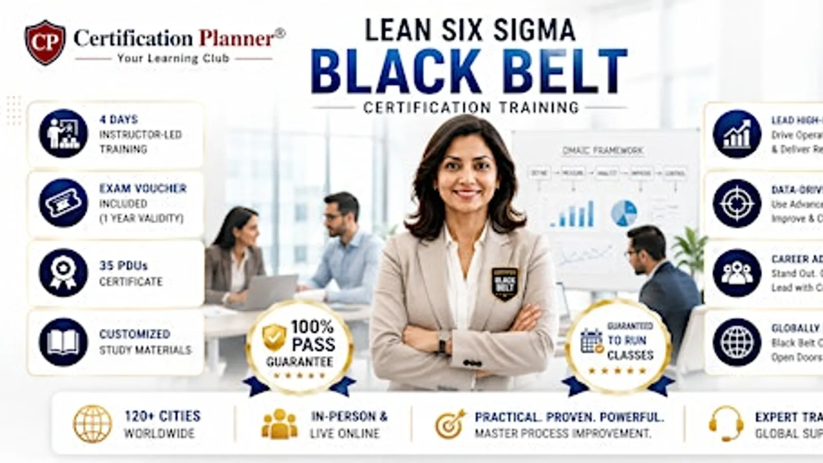 Lean Six Sigma Black Belt Training Palm Beach | Exam Voucher Included