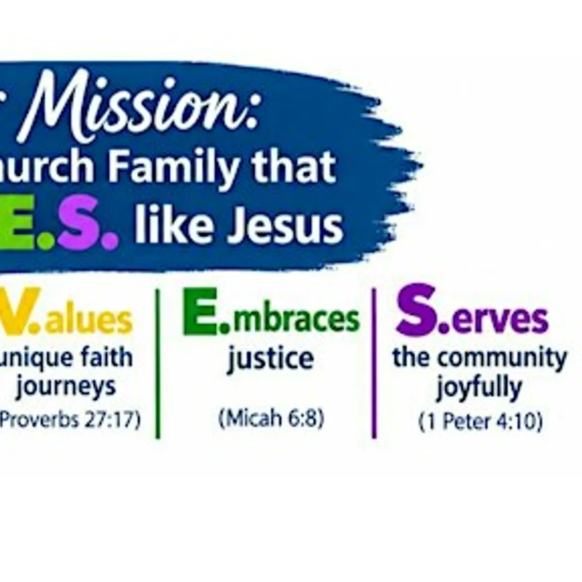 First Christian Church- West Palm Beach